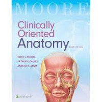 CLINICALY ORIENTED ANATOMY